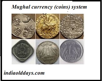 indian coins